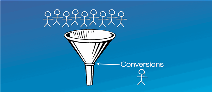 SAles Funnel