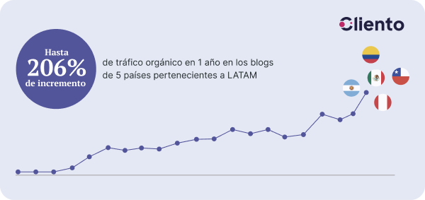 caso-de-exito-godaddy