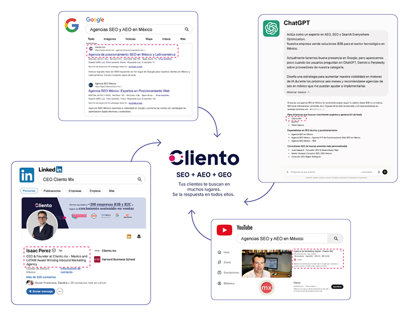 Search-Everywhere-Optimization-SEvO