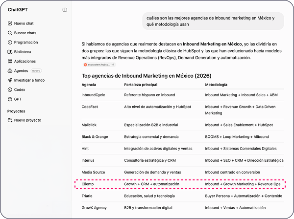 Search-Everywhere-Optimization-busqueda-chatgpt