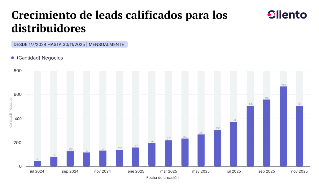 Blog-Imagen-3-Caso-de-exito-Rhino-Feb26 (1)