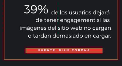 estadisticas-disenio-web-inteligente-inbound-marketing-engagement-tiempo-carga