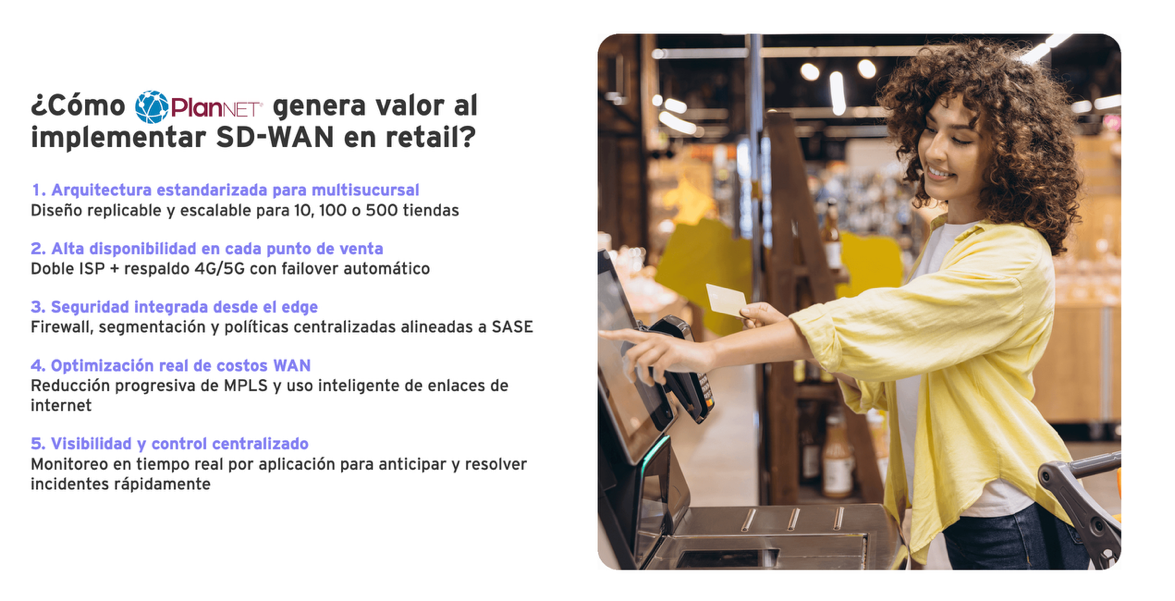 03-plannet-sdwan-retail