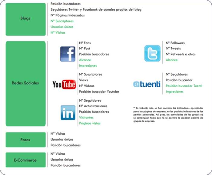 blog-update-imagen-1 (1)