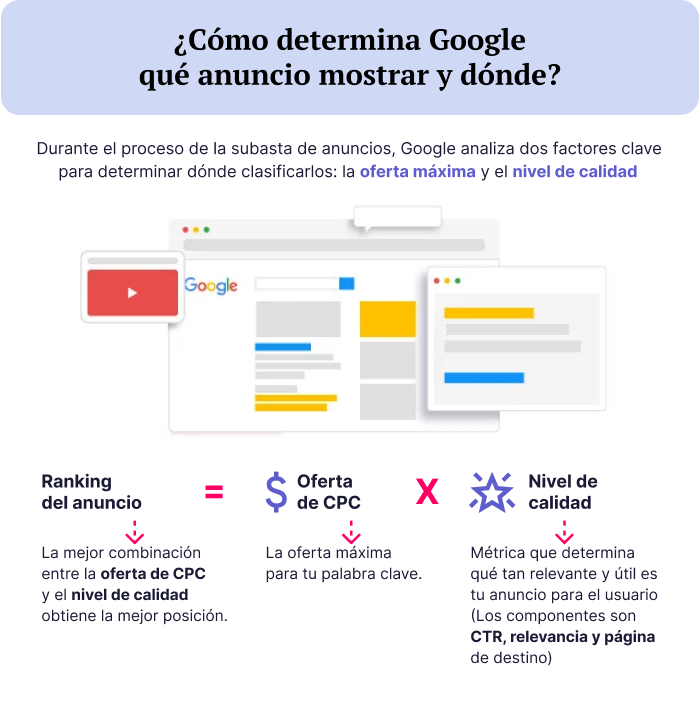 blog-update-imagen-1-que-es-search-engine-marketing-sem-ene26