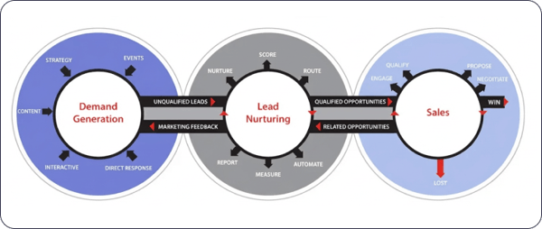 blog-update-imagen-1