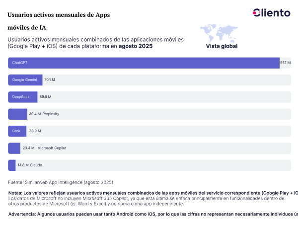 blog-update-imagen-2-SEO-adaptar-a-AEO-sin-sacrificar-Feb26 (1)