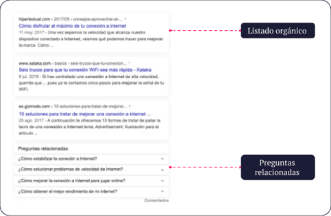 blog-update-imagen-2-que-son-los-serp-features-2020-ene26