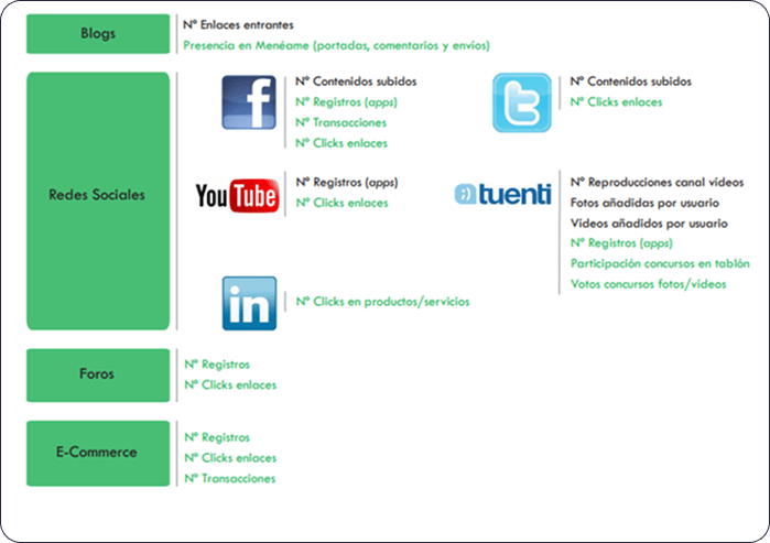 blog-update-imagen-3