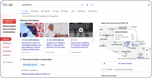 blog-update-imagen-4-que-son-los-serp-features-2020-ene26