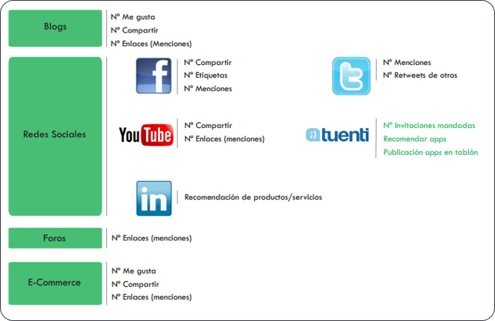 blog-update-imagen-4