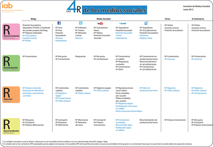 blog-update-imagen-5