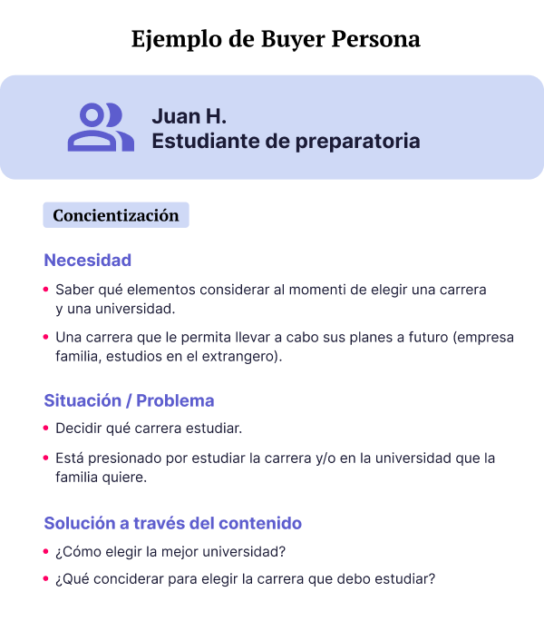 blog-update-imagen-6-inbound-marketing-que-es-para-que-sirve-ene26