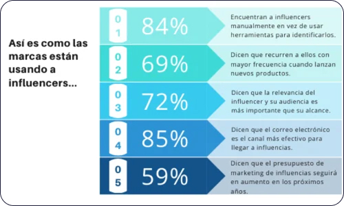 blog-update-imagen-8-tacticas-de-inbound-marketing-para-empresas-ene26