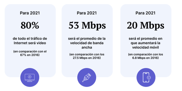 blog-update-imagen-Factores-de-posicionamiento-para-rankear-en-el-No.1-de-Google
