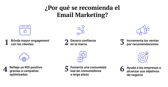 blog-update-imagen2-Como-el-Lead-Nurturing-ayuda-a-impulsar-las-ventas (1)