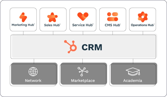 blog-update-imagen2-Cuales-son-los-principales-errores-de-SEO-y-como-solucionarlos (1)