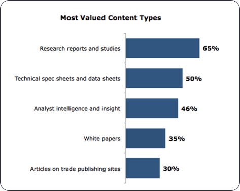 blog-update-imagen2-RedaccionSEO-como-escribir-contenido-para-personas-y-optimizarlo-para-Google