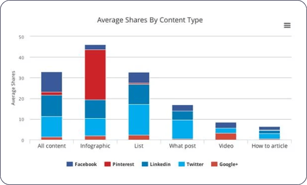 blog-update-imagen3-RedaccionSEO-como-escribir-contenido-para-personas-y-optimizarlo-para-Google