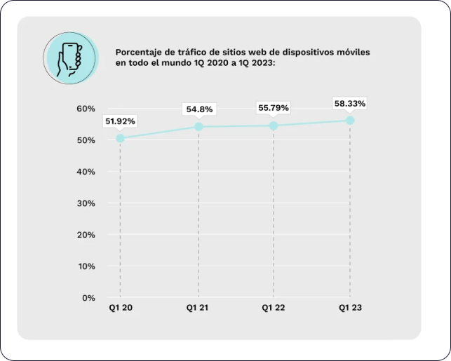 blog-update-imagen4-Cuales-son-los-principales-errores-de-SEO-y-como-solucionarlos-1