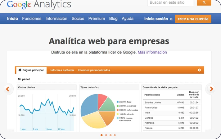 blog-update-img1-3-herramientas-para-identificar-si-tu-posicionamiento-SEO-es-adecuado-ene26