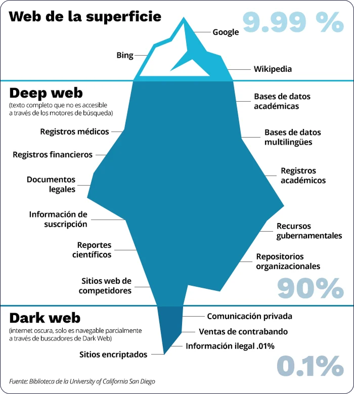 blog-update-img1-Motores-de-busqueda-ene26