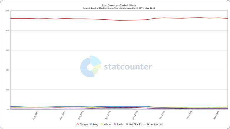 blog-update-img1-Resumimos-16-elementos-fundamentales-ene26