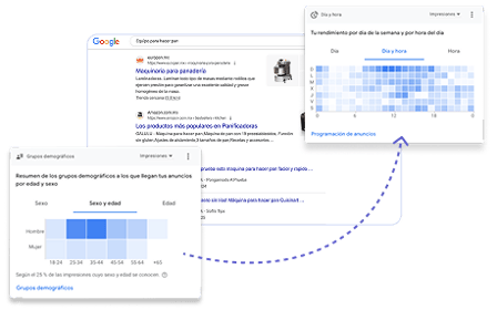 blog-update-img1-que-son-las-campanas-pagadas