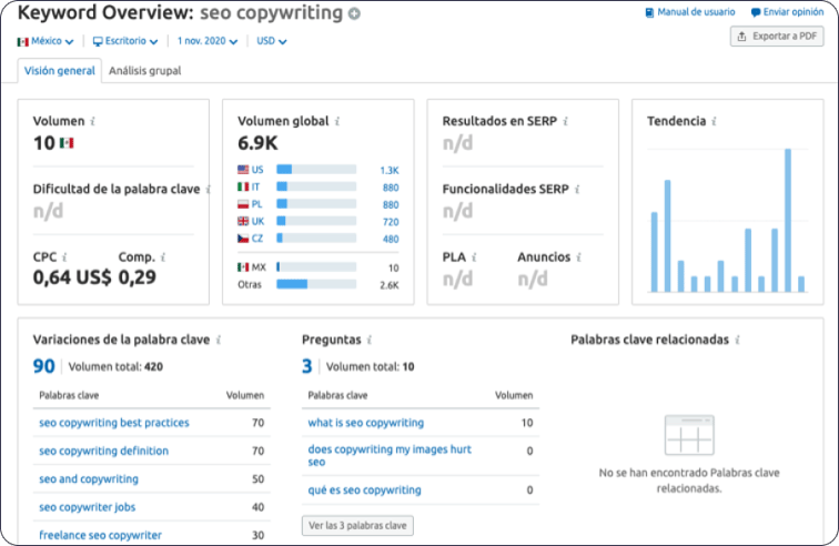 blog-update-img2-Como-redactar-contenido-SEO