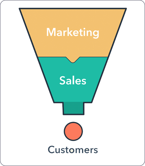 blog-update-img2-hubspot-deja-el-funnel-y-adopta-el-marketing-flywheel