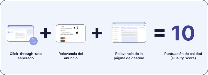 blog-update-img2-que-son-las-campanas-pagadas