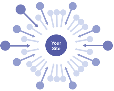 blog-update-img3-tips-para-mejorar-tu-posicionamiento-SEO-en-Google-ene26