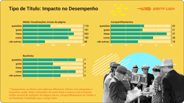 blog-update-img4-Como-redactar-contenido-SEO