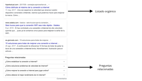 glosario-actualizado-serp-features-existen--2