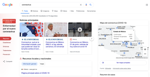 glosario-actualizado-serp-features-existen-4