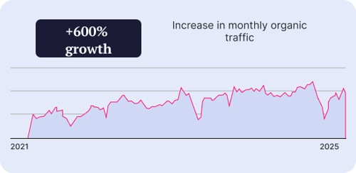 grafica-ingles-Caso-de-exito-Cristel-Ene26