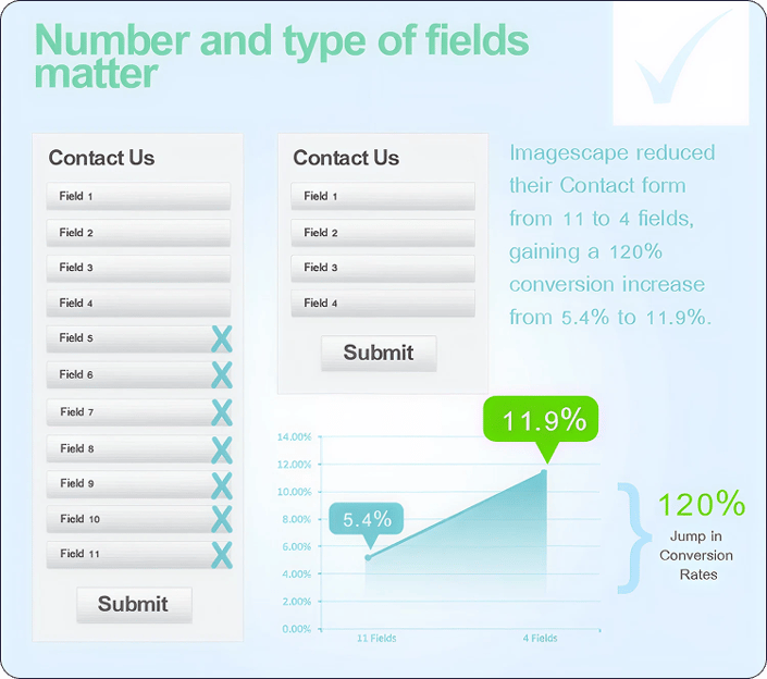 inbound-marketing-como-optimzar-landing-page 1
