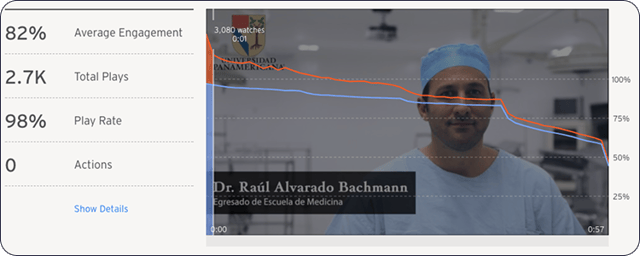video-marketing-cliento-engagement 1