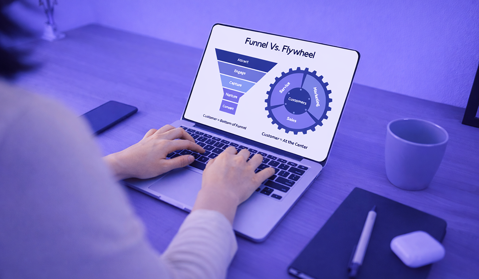 HubSpot deja el funnel y adopta el marketing flywheel