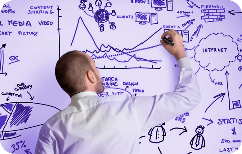 ¿Cómo hacer un plan de marketing digital?